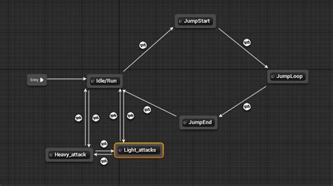 Electric State Script Pastebin GUI Roblox 的图像结果