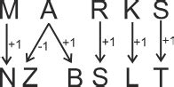 Image result for Letter Coding/Decoding