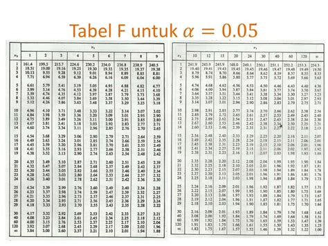 Image result for Right Click On SQL Database Read-Only