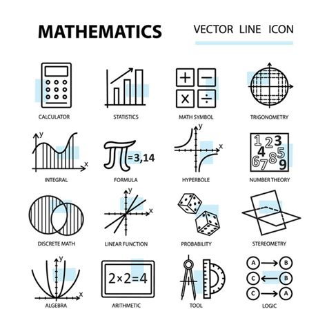 Math Algorithm Icon 的图像结果