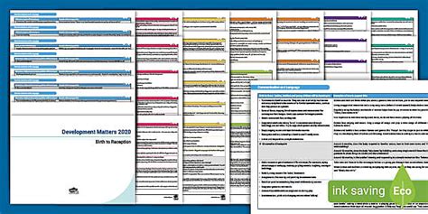 Image result for Development Matters References Definition