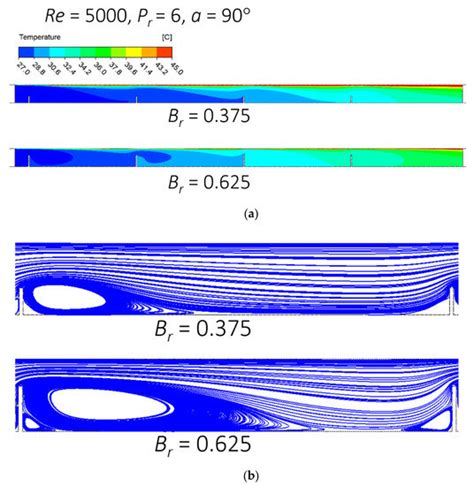 Applied Sciences | Special Issue : Recent Progress in Solar Thermal ...