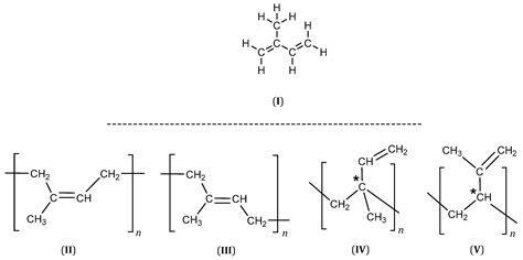 Synthetic Polyisoprene Rubber as a Mimic of Natural Rubber: Recent ...