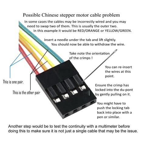 Image result for Stepper Motor Angle Using Arduino