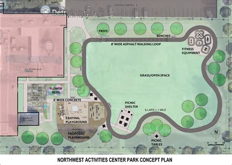 Northwest Activities Center Park | City of Detroit
