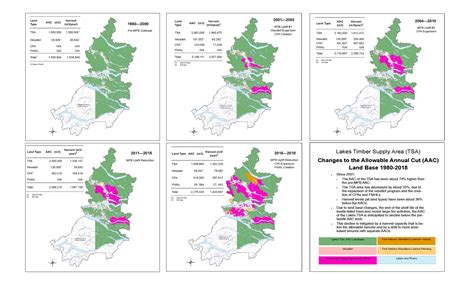 Burns Lake and Houston pellet plant catchment area analysis - Drax Canada