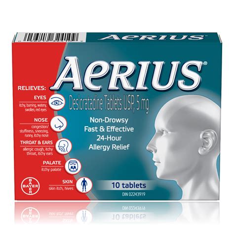 AERIUS Allergy Medication | AERIUS