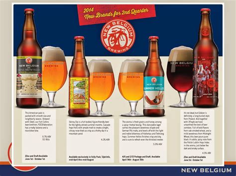 New Belgium: Seasonals, New Collaborations With 3 Floyd's, Odell's Brewing