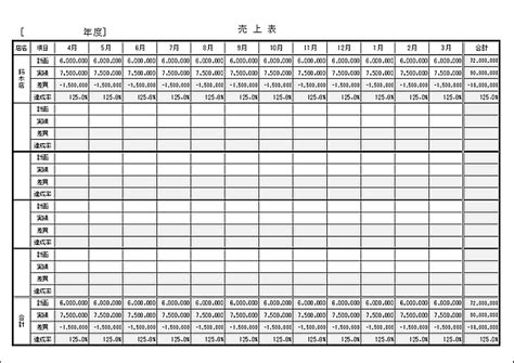 Image result for Truth Table for Python