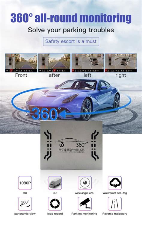 360 Camera View 的图像结果
