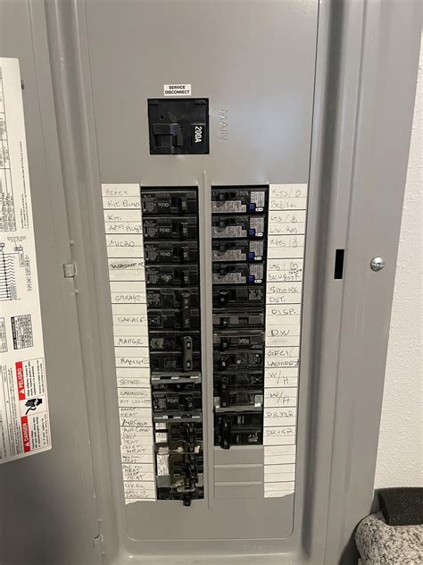 Electricity in the House 的图像结果