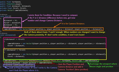 Image result for TPS Camera UnityScript