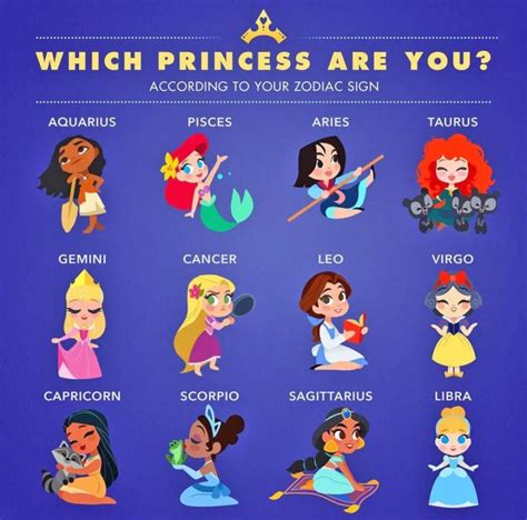 测一测你是什么星座公主,十二星座古代公主谁最漂亮？_2345实用查询