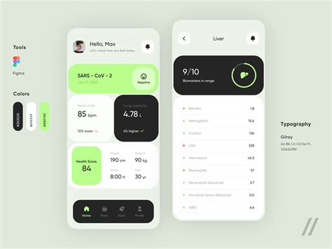 Image result for App Lab Data
