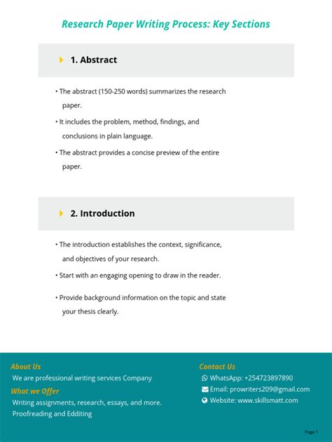 Image result for Research Paper Writing Process