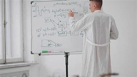 Image result for Hardest Easy Math Problem