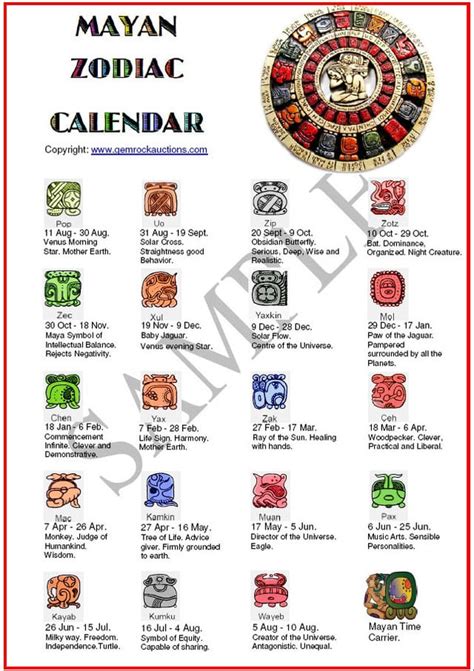 Aztec zodiac signs and meanings 60 photos - Astrologytoyou.com