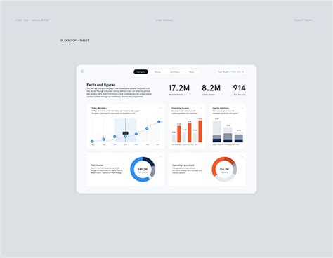 Modern Data Report Designs 的图像结果
