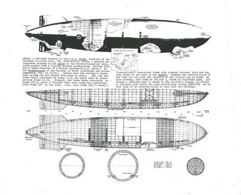 General Quarters 3 Airships