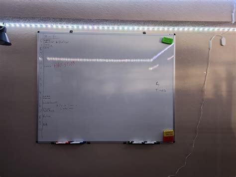 Guide to buy whiteboards: Types, Sizes, and Usage Tips