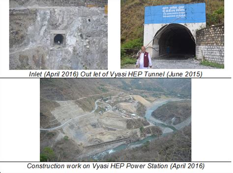 Yamuna River 2016: Unjustified Dams, Hydro Projects – SANDRP