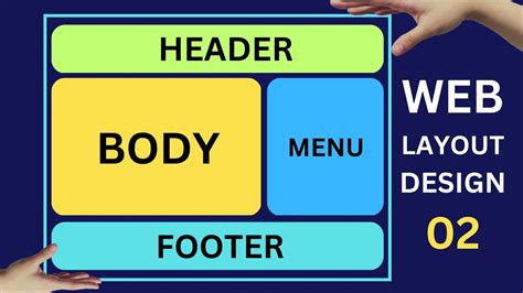 Image result for HTML Web Page Tutorial