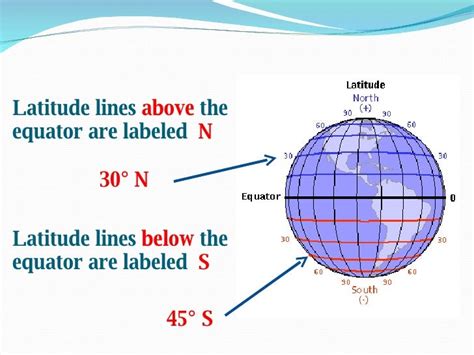 Earth Line 的图像结果