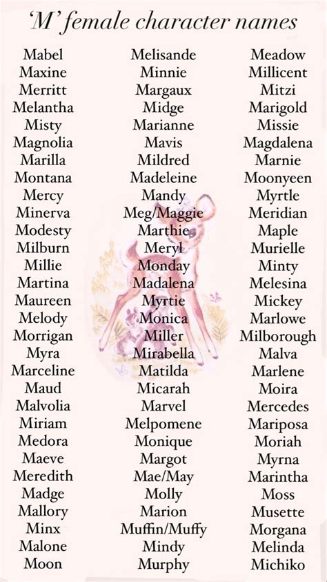 200 popular and unique girl names starting with m - Artofit