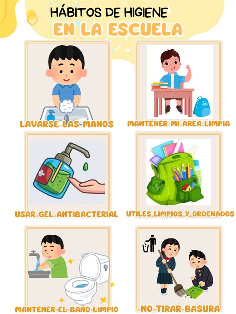 Imagenes De Higiene Personal