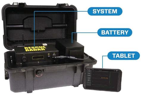 Aerica Engineering Private Limited Mumbai - Novotest T-ud3 Combined ...