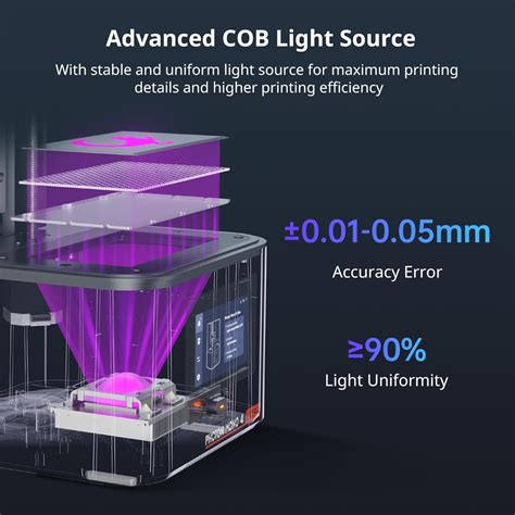 Anycubic Photon Mono 4 Ultra 3D Printer 10K Mono LCD Resin Printer – REES52