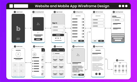 What Is Wireframe In Ui - Infoupdate.org