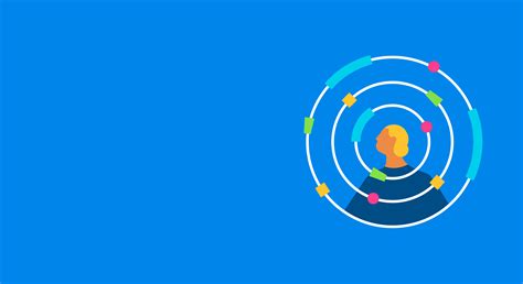 T. Rowe Price Retirement Plan Services - Plan Activity