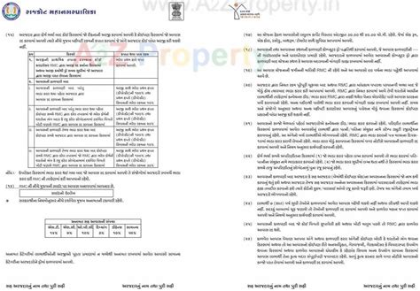 West Zone Package 3a | Flats at Rajkot, Rajkot