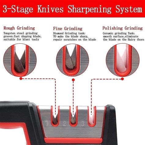 Buy Pictetw Kitchen Knife Sharpener - Complete 3-stage Knife Sharpener ...