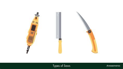 Different Types Of Saws & How To Use Them | 2024