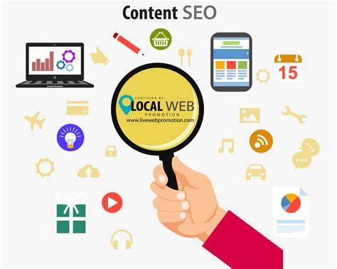 Content SEO, SEO Audit and Research, Keyword Research,