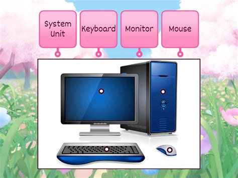 Inside a Computer Labeled 的图像结果