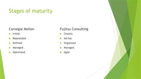 Knowledge Management Maturity Model 的图像结果