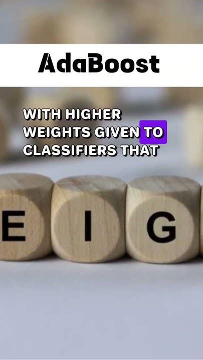 Image result for AdaBoost Model Logo