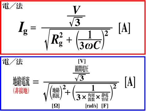 Image result for Communication Decoding Images