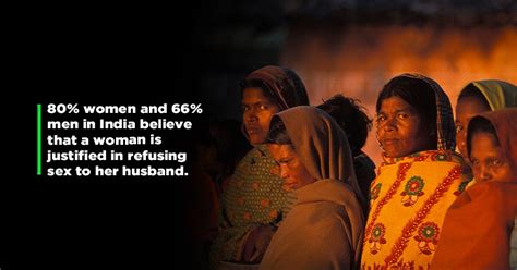 45% Of Women Justify Husband Beating Wife If She Argues, Doesn't Cook ...