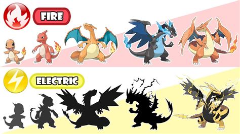 Mega Charizard Evolution Type Swap - Electric Type. - YouTube