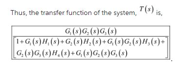 Image result for Relative Error of the Transfer Function in MATLAB