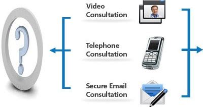 NGO Registration : NGO Registration