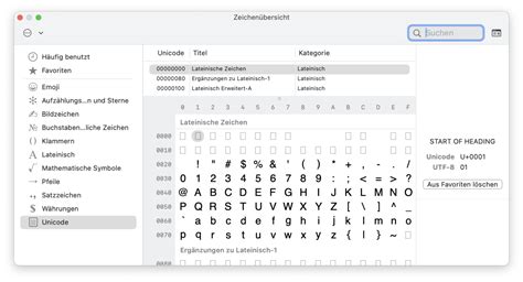 Control Character 的图像结果
