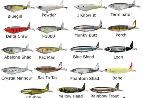Buy River2Sea Whopper Plopper 90 Topwater Prop Lure 3.5" Bass & Redfish ...