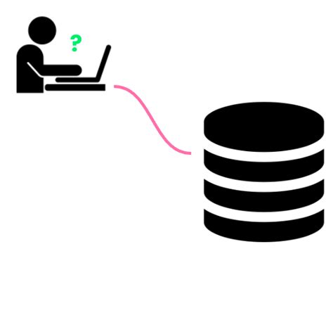 Image result for Person Writing SQL Query