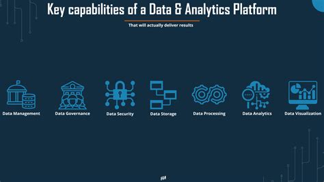 Image result for Data Analytics Platform Tools