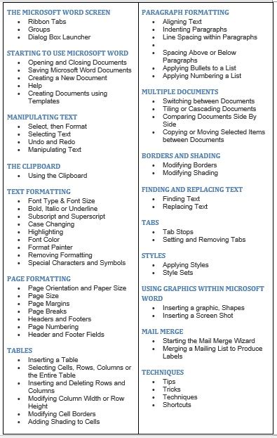 Computer Courses Word 的图像结果